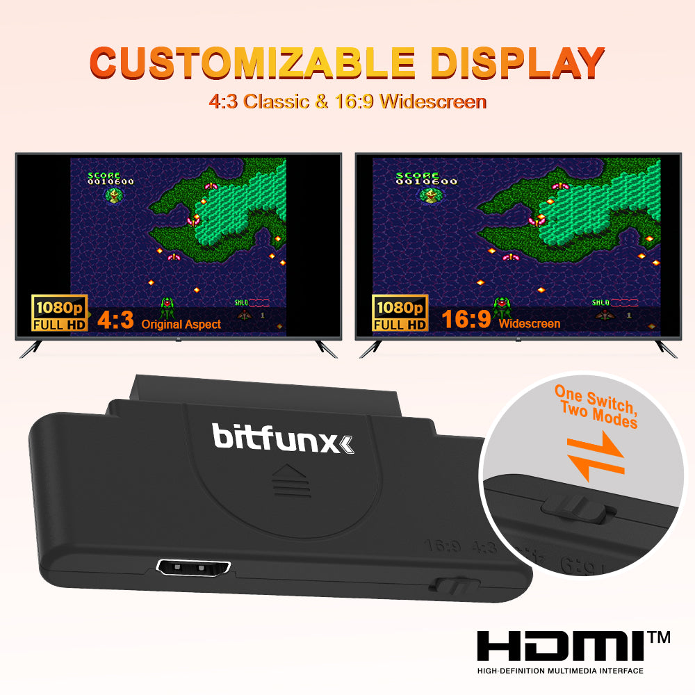 Bitfunx RGBS to HDMI® for PC Engine Core Grafx I & II