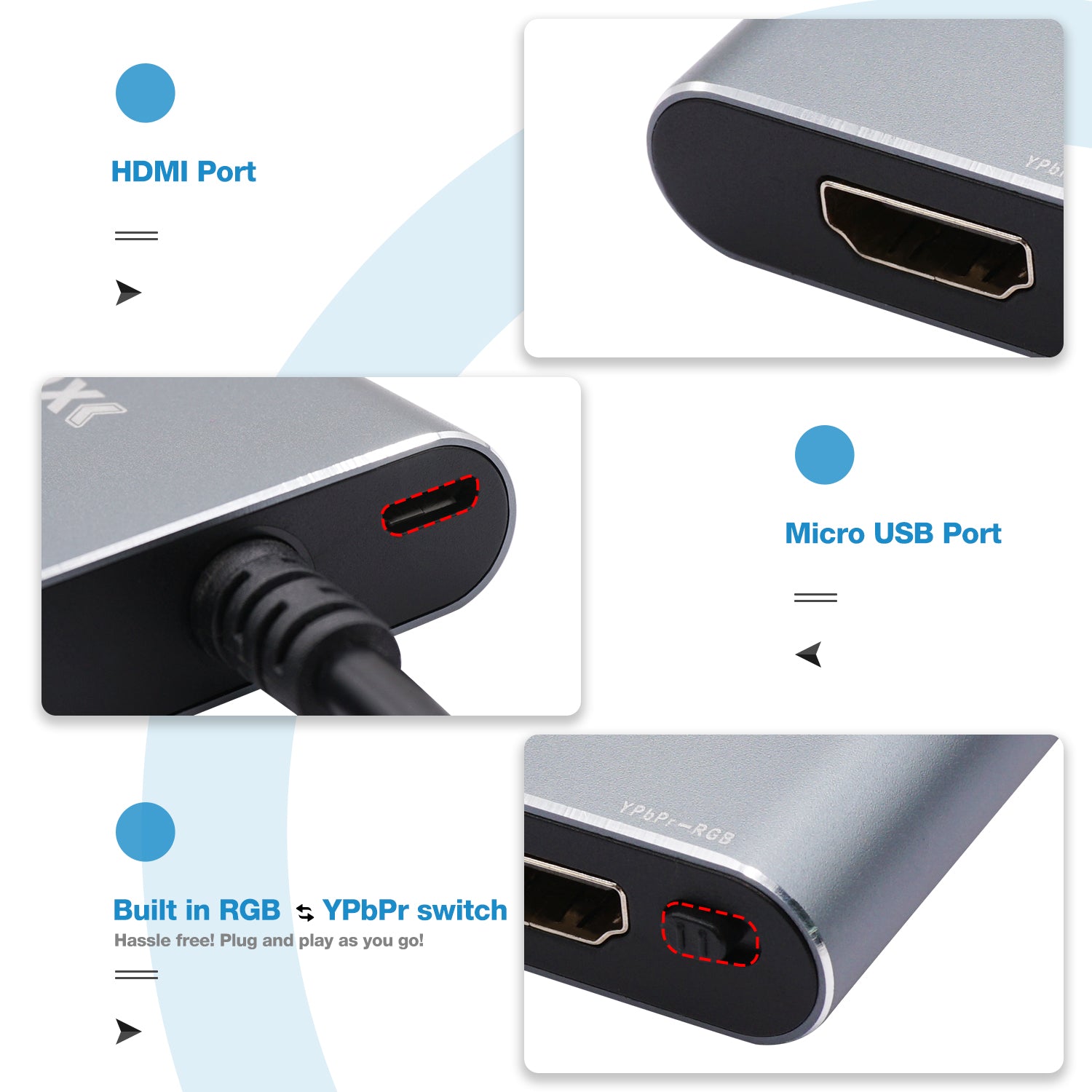 Bitfunx RGBS/Component to HDMI Adapter for PlayStation 1 & 2 - Bitfunx Official Store