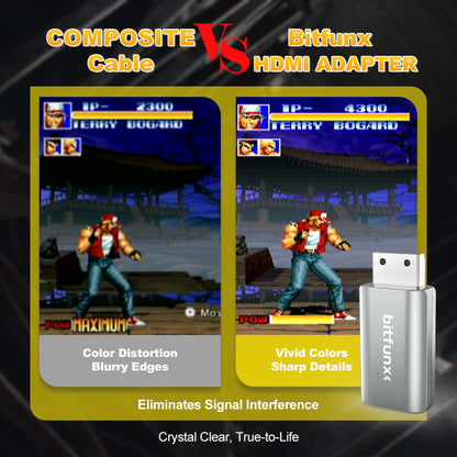 Bitfunx Mini HDMI Adapter for Sega Dreamcast - Bitfunx Official Store