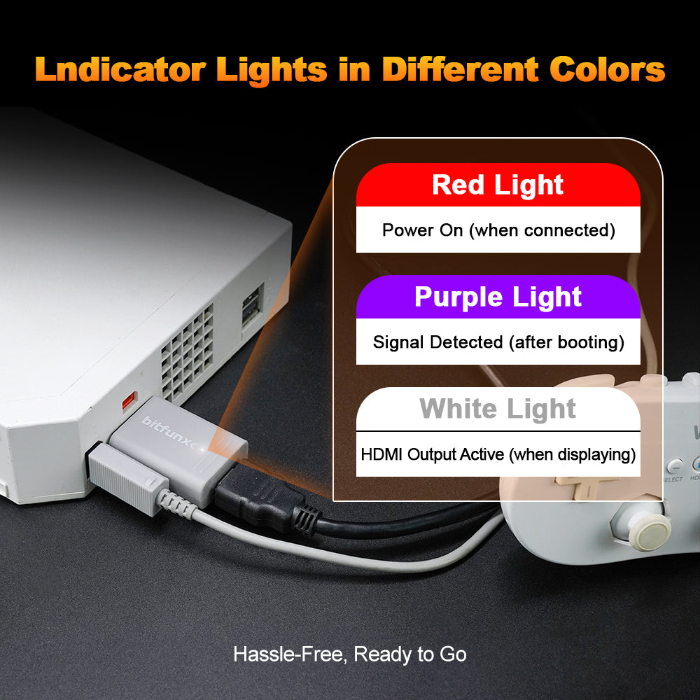 Bitfunx Mini Component to HDMI Adapter for Nintendo Wii - Bitfunx Official Store