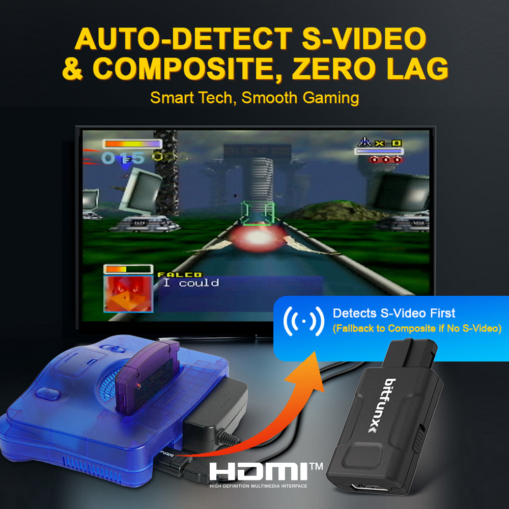 Bitfunx Mini HDMI® Adapter for N64 SNES SFC NGC