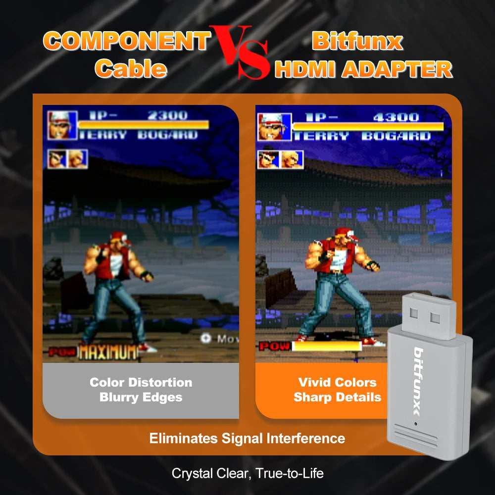 Bitfunx Mini Component to HDMI Adapter for Nintendo Wii - Bitfunx Official Store