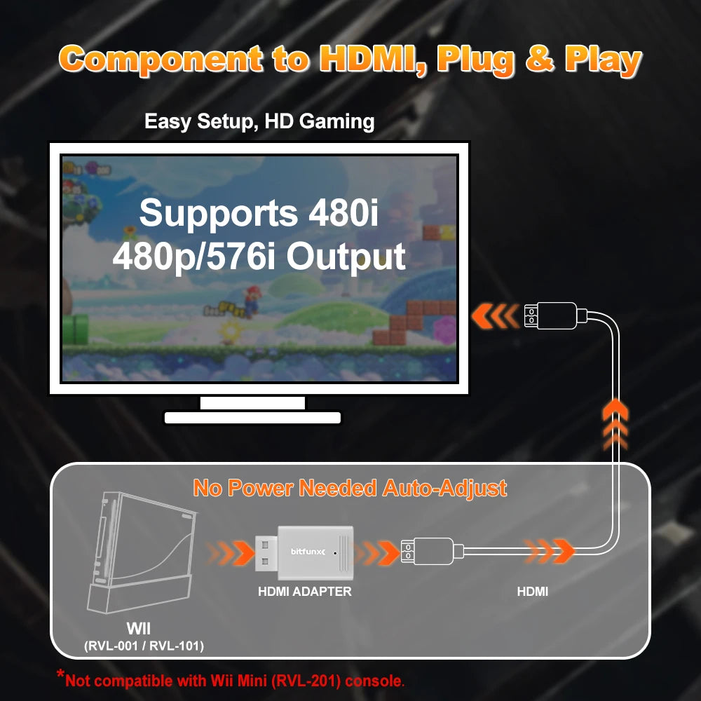 Bitfunx Mini Component to HDMI Adapter for Nintendo Wii - Bitfunx Official Store