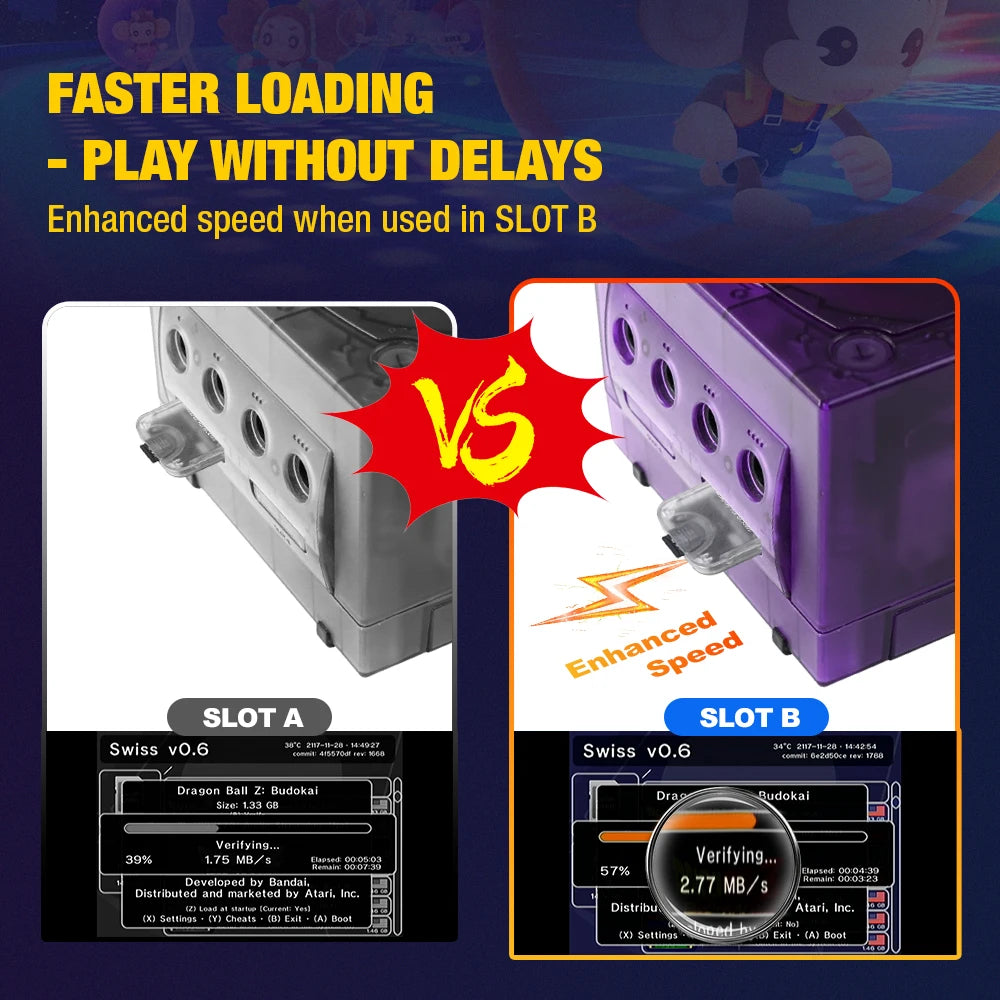 Bitfunx GC2SD Gen2 Swiss MicroSD Card Adapter for Nintendo GameCube Wii - Bitfunx Official Store